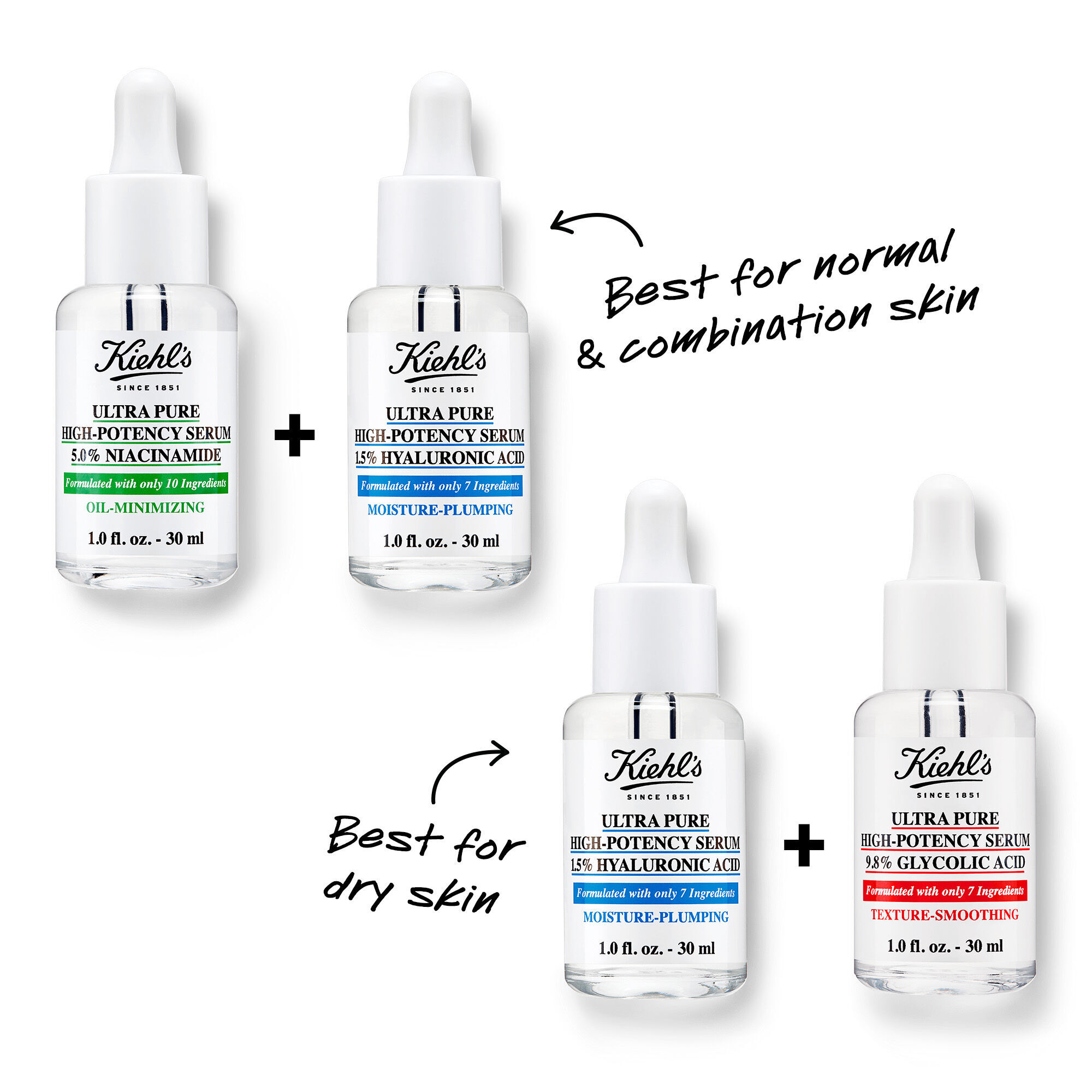 Ultra Pure High-Potency 1.5% Hyaluronic Acid Serum