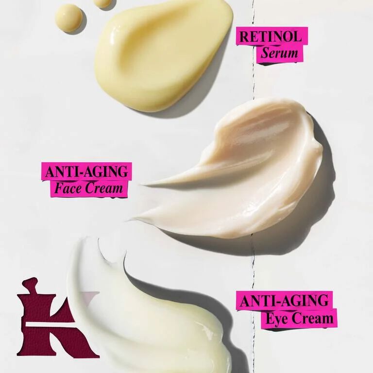 A graphic features three distinct product swatches on a white background, accompanied by their specific labels: a pale yellow swatch labeled "RETINOL Serum," a light beige swatch labeled "ANTI-AGING Face Cream," and an off-white swatch labeled "ANTI-AGING Eye Cream," all presented in magenta boxes. A dark, stylized 'K' logo is visible in the bottom left corner.