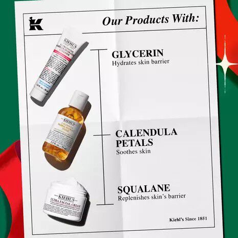 Winter Skin Soothers Gift Set