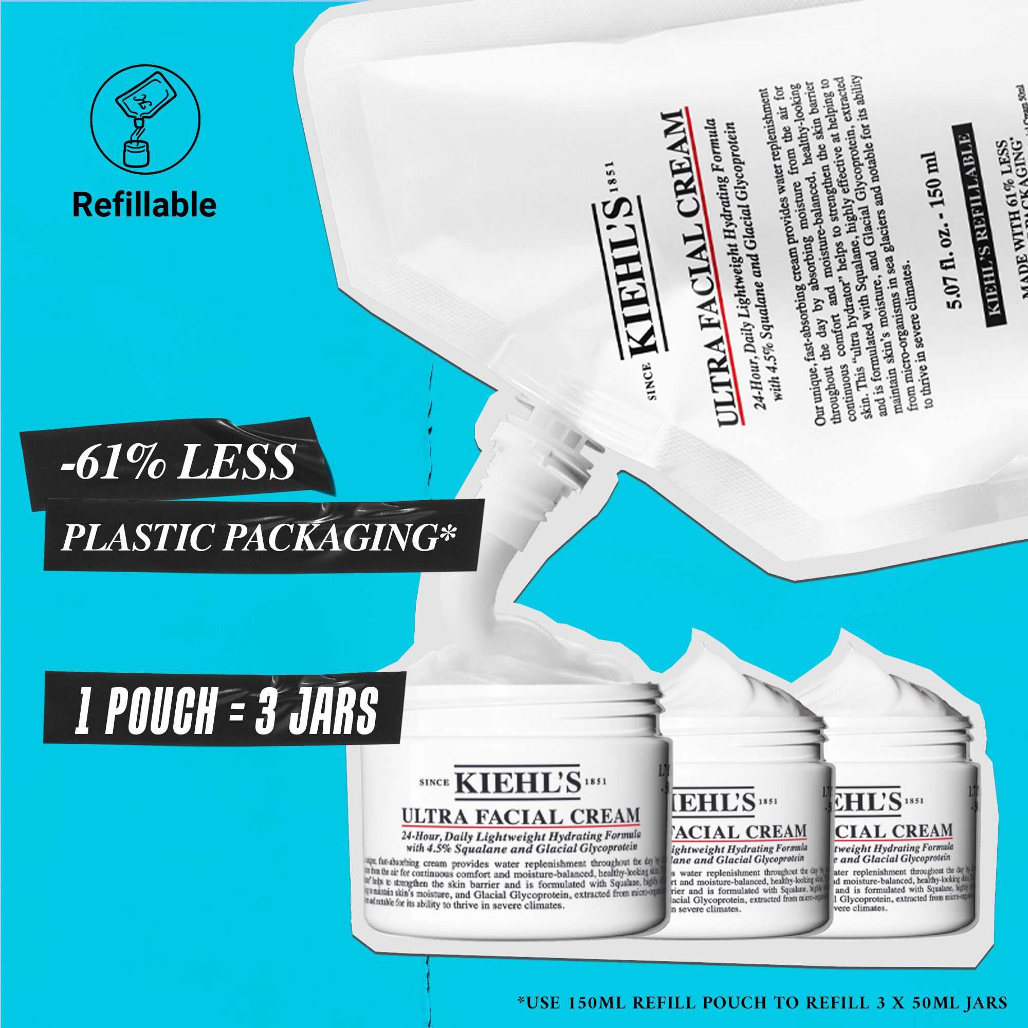 Ultra Facial Cream - Refillable