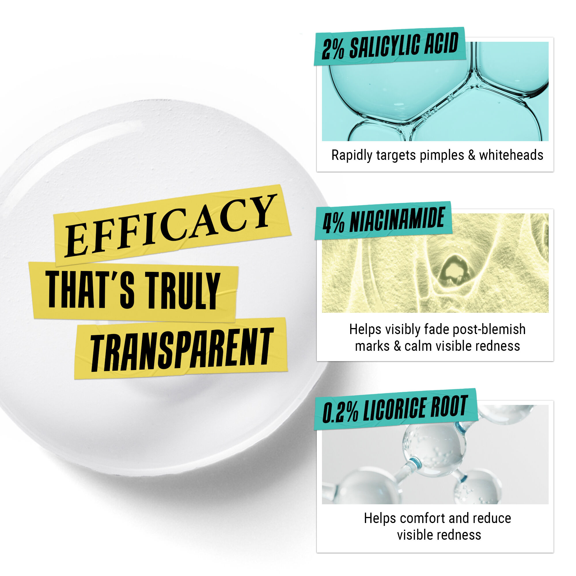 Truly Targeted Blemish Solution