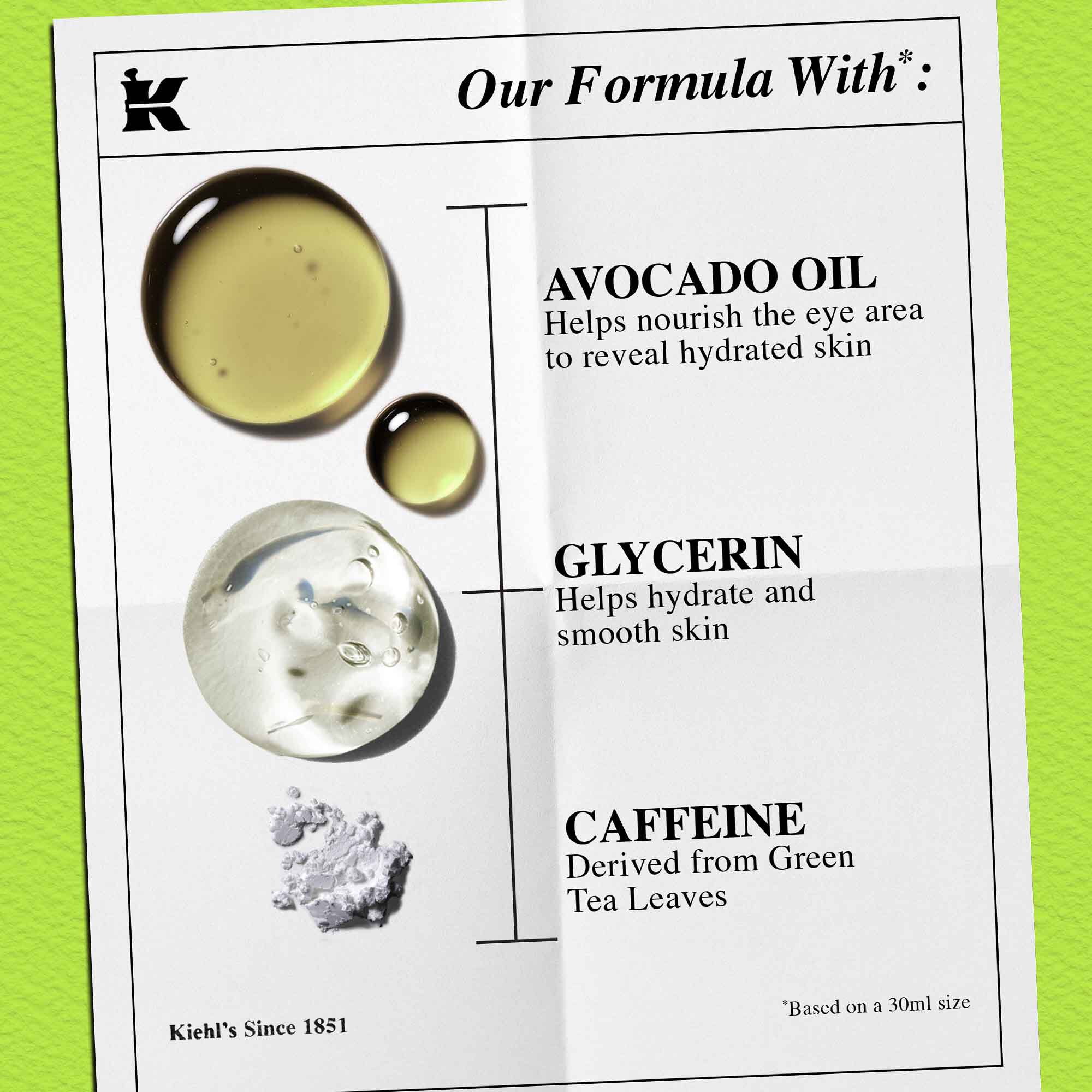 Creamy Eye Treatment with Avocado