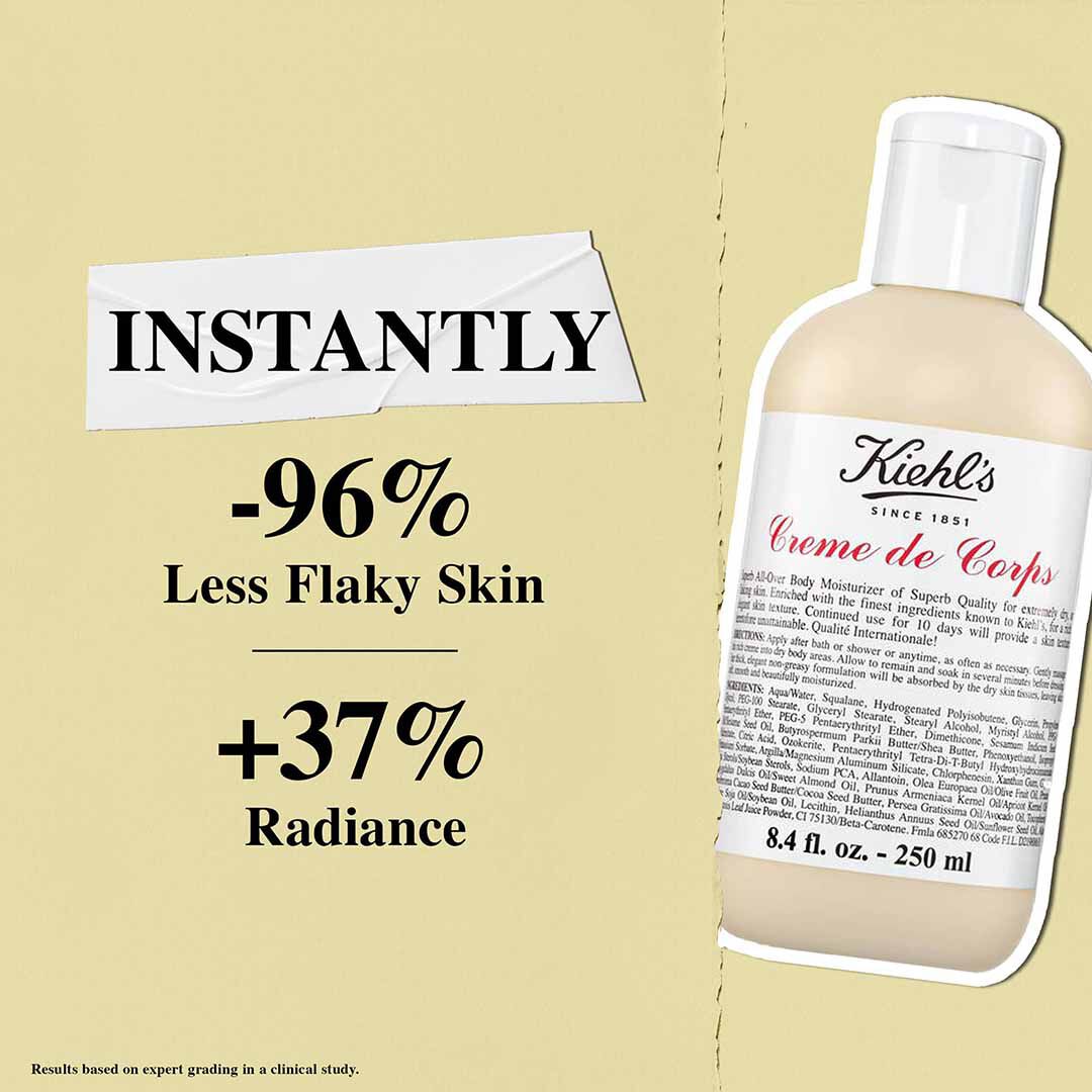 Creme de Corps Body Lotion