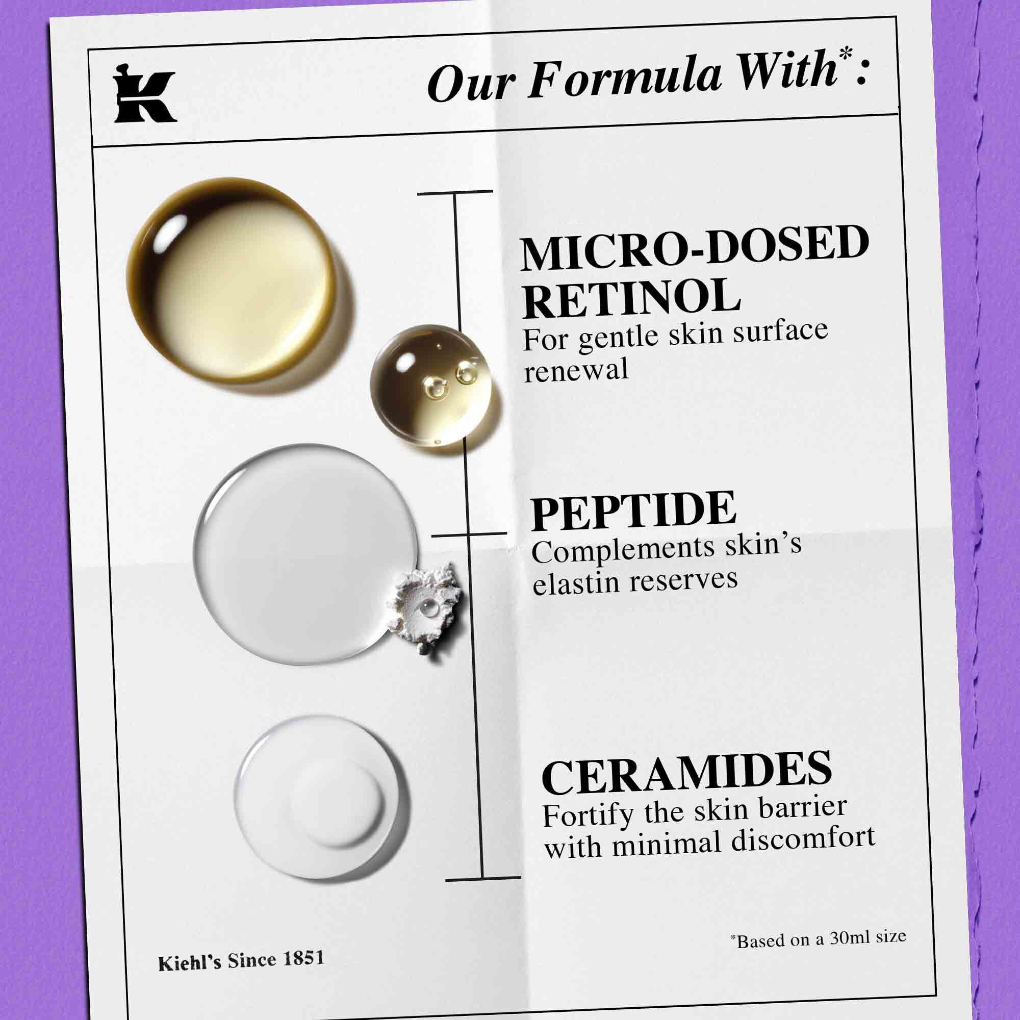 Retinol Skin-Renewing Daily Micro-Dose Serum